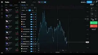 Genius FX Non Repaint Mt4 Indicator ｜ Accurate Non Repaint Indicator