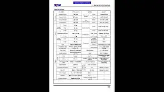 SYM GTS 250 Service Manual PDF Download - Full Workshop Guide
