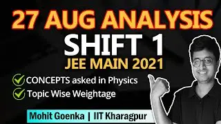 😨 Has NTA UP the LEVEL ? | 27th August Shift 1 ANALYSIS | JEE 2021 Physics | 👉 31st and 1st Sep