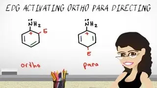 Ortho Para Directing Activators EAS vid 11 by Leah Fisch