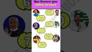 Bihar assembly election 2025 opinion poll_Latest survey results#bjp#news#election#politics