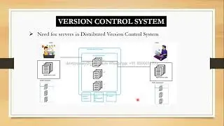 Git Tutorial For Beginnners | Git Tutorial YouTube | Devops Demo || Devops Easy