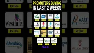 Promoter Buying in last two Weeks