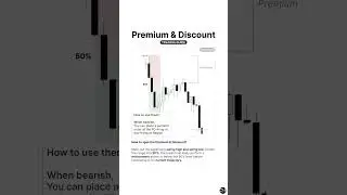 Premium & Discount 2 #trading #liquidity #dailybias #forex #ict #trader #daytrading #intradaytrading