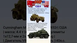 Ба-10 6&times;4 VS Cunningham M1 (Т4) 6&times;4 #benderhistory #танки #броневик #израиль #україна #shorts