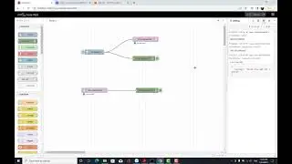 Pub/sub data to AWS IoT Core by MQTT