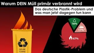 Entsorgungshinweise - sonst wird dein M&uuml;ll prim&auml;r verbrannt