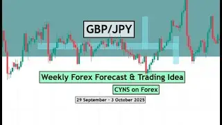 GBPJPY Weekly Forex Forecast for 29 September - 3 October 2025 by CYNS on Forex