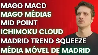 ICHIMOKU CLOUD, MAGO M&Eacute;DIAS, MAGO MACD, MID POINT, MADRID TREND SQUEEZE E M&Eacute;DIA M&Oacute;VEL DE MADRID