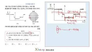 Earth Science 1 July 2019 Office of Education 20