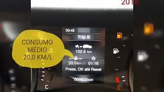 TESTE DE CONSUMO ARGO 1.0 DRIVE