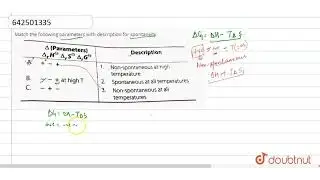 Match the following parameters with description for spontaneity  | CLASS 11 | THERMODYNAMICS | C...