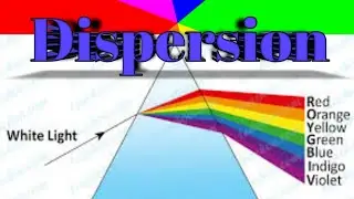 Prism-Dispersion and Combination of Prism
