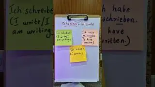 Schreiben | Deustch Sprechen lernen