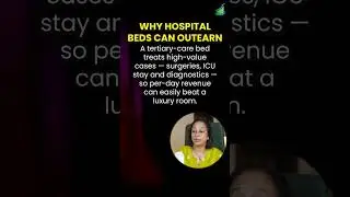 StockPro Clips | Economic Comparison: Hotel Beds vs Hospital Beds