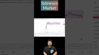Market Is In No Trading Zone #shortsfeed #intradaytrading #optionstrading #election2024 #banknifty