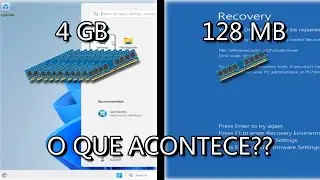 O que acontece se o RAM fica diminuindo no Tiny11 Core