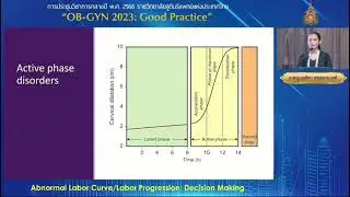 Abnormal labor curve/Labor progression: Decision making part 1 - First stage of labor