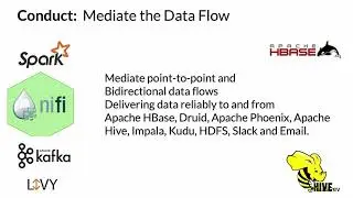 Apache Deep Learning 201