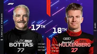 F1 STARTING GRID 2026 --- AUSTRALIA (Predictions)