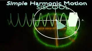 Simple Harmonic Motion Explained |Part 2| Physics | সরল দোলগতি | #jee /#neet