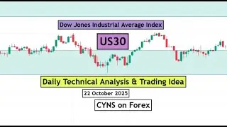 US30 | Dow Jones Industrial Average Index Daily Technical Analysis for 22 Oct 2025 by CYNS on Forex