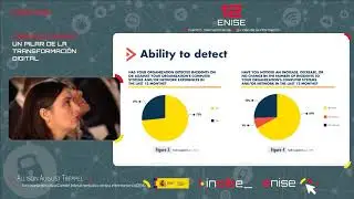 International collaboration in defense of cybersecurity (12ENISE)