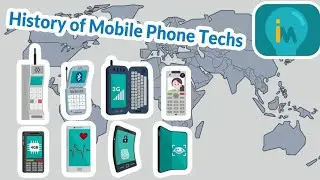History of Mobile Phone Tech Inventions Timeline