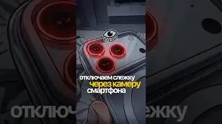 Отключите слежку через камеру🤯