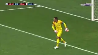 2018 World Cup Goalkeeper Throwing Distributions