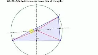 Triangoli inscritti e circoscritti