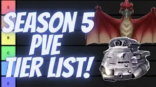 Godzilla Battle Line PvE Tier List!! - Season 5