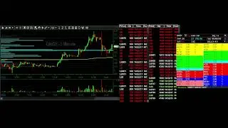 Tape QNGY eod FFT - 28 October 2022