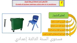 أمثلة لبعض المواد المستعملة في حياتنا | مستوى السنة الثالثة إعدادي