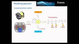 Modeling Cavitation Phenomena in External Gear Pumps