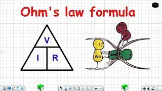 Ohms law formula Grade 12 Physics