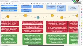 Webinar Recording: SBA Audit of PPP Loans