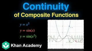 Continuity of composite functions | Cont. and diff. | Grade 12 | Math | Khan Academy