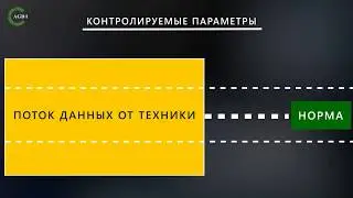 ОНЛАЙН - КОНТРОЛЬ ПОЛЕВЫХ РАБОТ.  AG-DATA INTEGRATOR