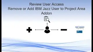 Review User Acces and Add or Remove IBM Jazz User to/from Project Area Addon