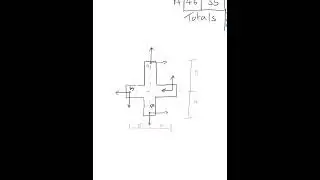 BTEC Resolution of Forces Sample Question