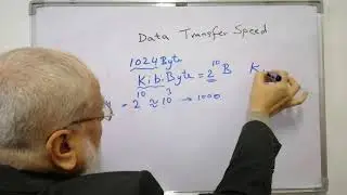 Data Transfer  Speed 02