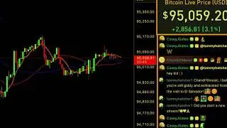 #RobbieP #bitcoin #remix #shorts #viral #btc #music #bna #biddi #trending #shortsfeed #FYP