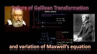 Failure of Galilean relativity /variance of Maxwell's equations under Galilean transformation