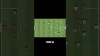 Manchester United vs Fulham tactical analysis