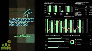 Телефонная конференция по итогам третьего квартала 2025 года компании Lockheed Martin (LMT)