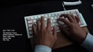 Owlabs Voice65 / PC Plate / Zykos Sound Test