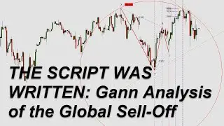 ES & Crude Oil Break: Using Gann Analysis to Master Market Volatility