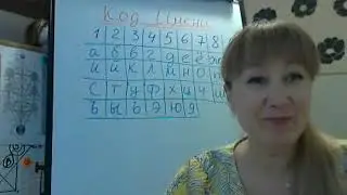 Код Имени. Гематрия.