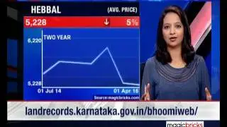 Is L&T Raintree Boulevard, B'luru a safe investment bet?- Property Hotline
